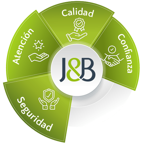 Diagrama_JB