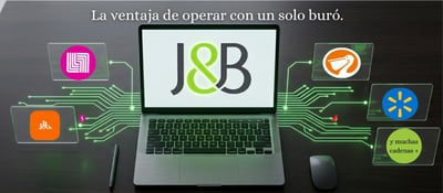Optimiza tu operación con cadenas comerciales y Departamentales